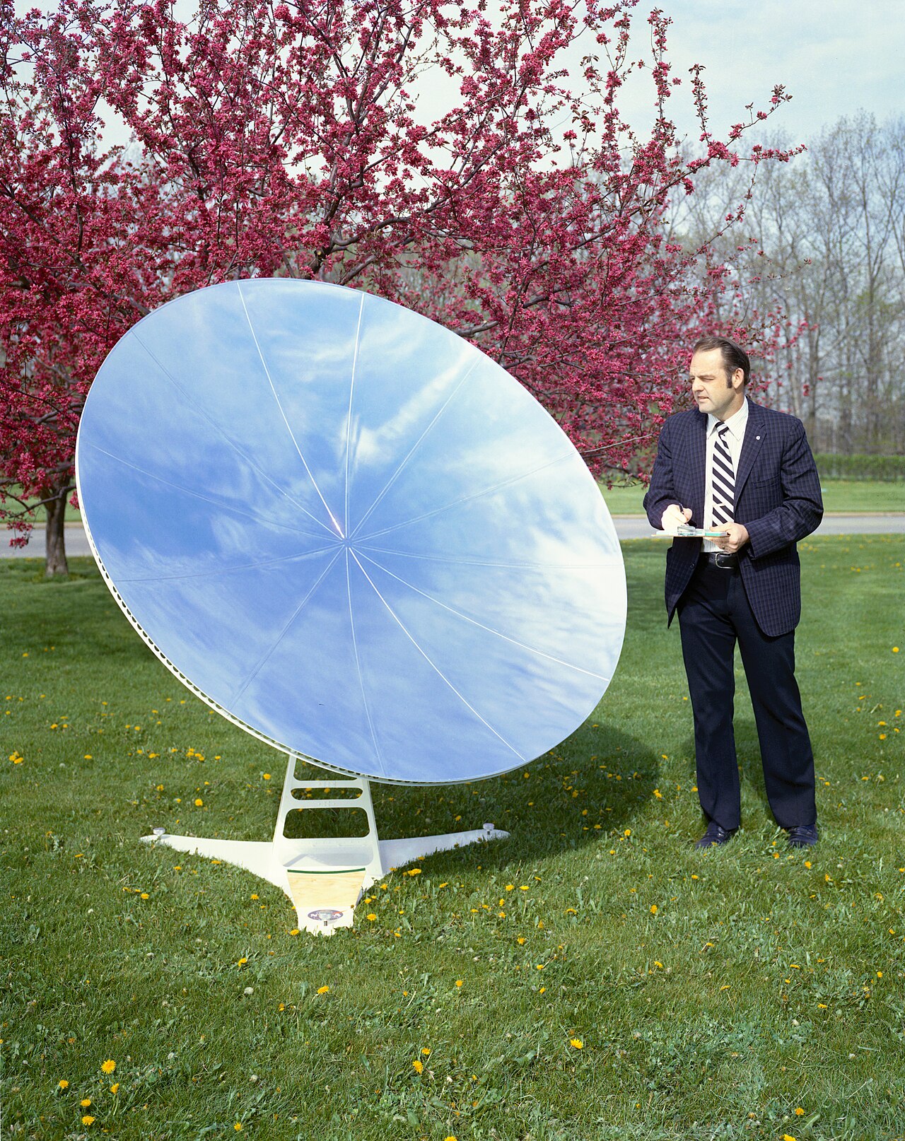 Concentrated solar power